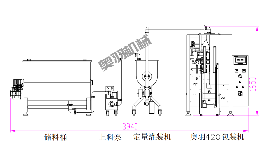 宿州市劉老二調(diào)味品有限公司_http://lntfjy.com_工程案例_第3張