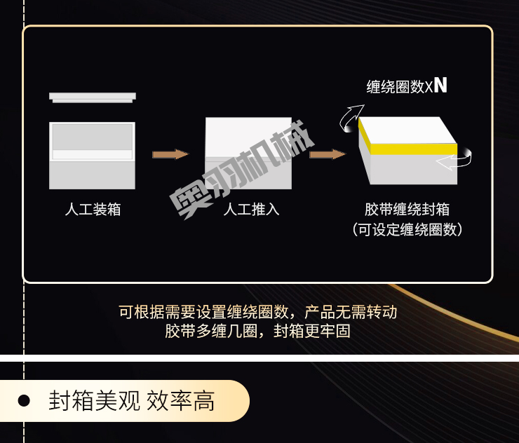 河北碩潤商貿(mào)有限公司_http://lntfjy.com_工程案例_第3張