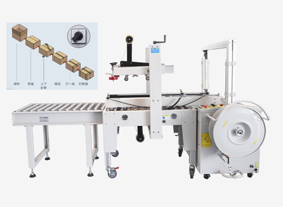高效協(xié)同零等待，封箱打包一體機助力企業(yè)實現(xiàn)降本增效